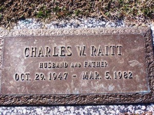 Charles W. Raitt